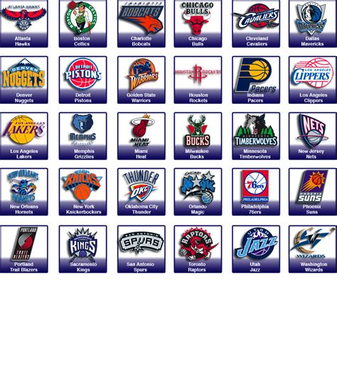 List of current NBA team rosters .